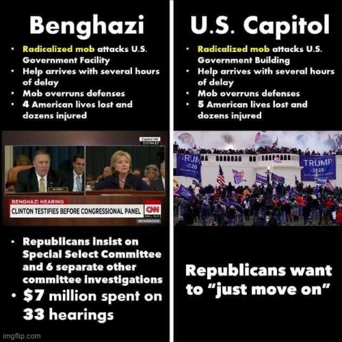 Republican Hypocrisy | image tagged in benghazi | made w/ Imgflip meme maker