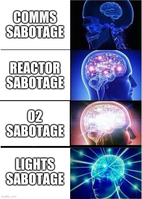 Sabotages | COMMS SABOTAGE; REACTOR SABOTAGE; O2 SABOTAGE; LIGHTS SABOTAGE | image tagged in memes,expanding brain,among us | made w/ Imgflip meme maker