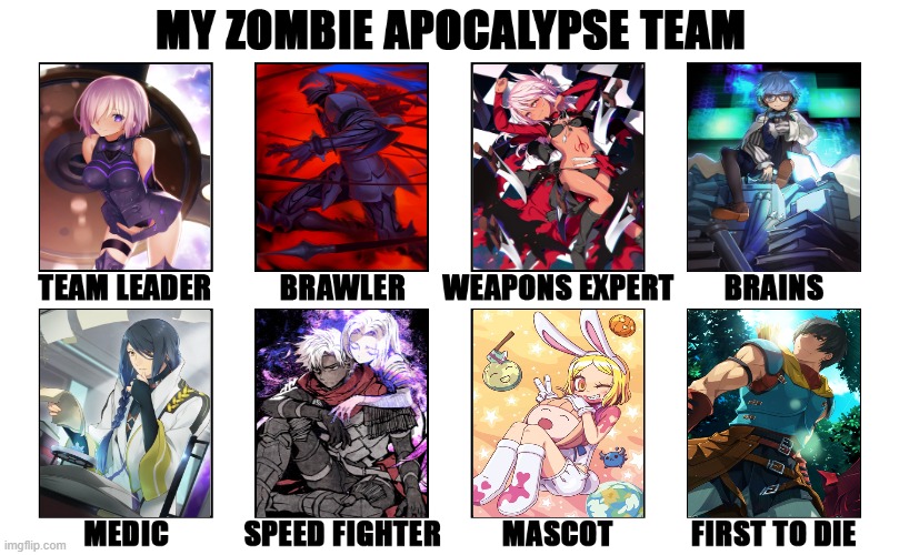 My FGO Zombie Apocalypse Team Based on the Servants I currently have | image tagged in my zombie apocalypse team v2 memes | made w/ Imgflip meme maker