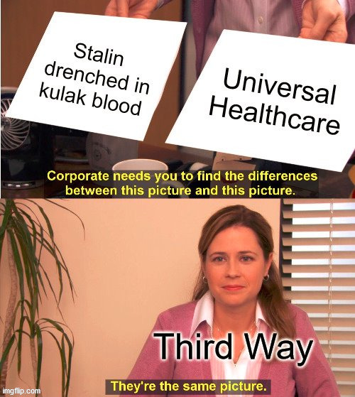 This political system ain't right | image tagged in communism | made w/ Imgflip meme maker