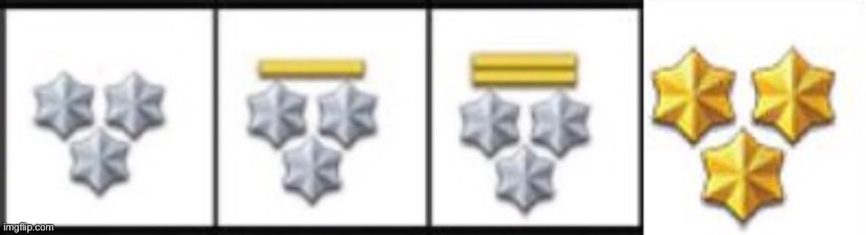 Sergeant Cadet: Technical Sergeant: Sergeant: Lieutenant | image tagged in rank icons | made w/ Imgflip meme maker