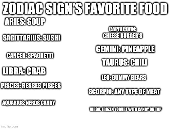 zodiac signs favorite foods | ZODIAC SIGN'S FAVORITE FOOD; ARIES: SOUP; CAPRICORN: CHEESE BURGER'S; SAGITTARIUS: SUSHI; GEMINI: PINEAPPLE; CANCER: SPAGHETTI; TAURUS: CHILI; LIBRA: CRAB; LEO: GUMMY BEARS; PISCES: RESSES PISCES; SCORPIO: ANY TYPE OF MEAT; AQUARIUS: NERDS CANDY; VIRGO: FROZEN YOGURT WITH CANDY ON TOP | image tagged in blank white template | made w/ Imgflip meme maker
