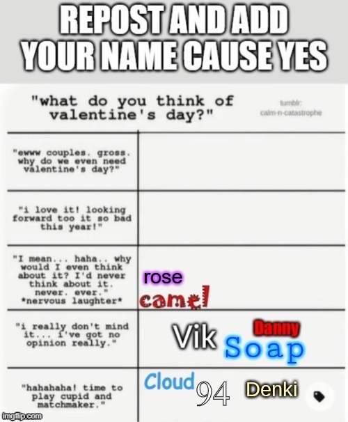 rose | image tagged in lol | made w/ Imgflip meme maker