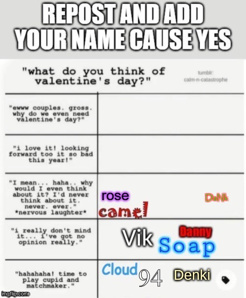 DaNk | made w/ Imgflip meme maker