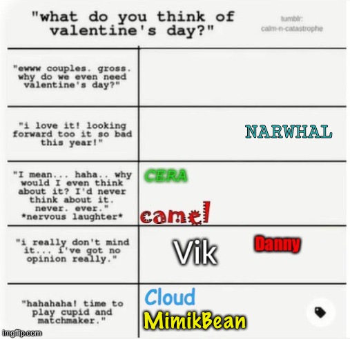 MimikBean | made w/ Imgflip meme maker