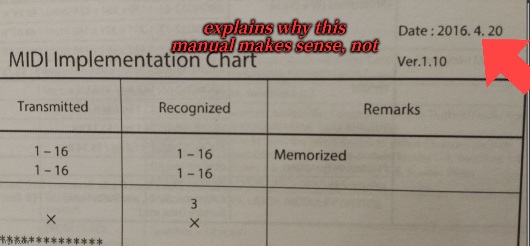 explains why this manual makes sense, not | image tagged in analogue | made w/ Imgflip meme maker