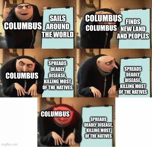 Gru's plan (red eyes edition) | SAILS AROUND THE WORLD FINDS NEW LAND AND PEOPLES SPREADS DEADLY DISEASE, KILLING MOST OF THE NATIVES SPREADS DEADLY DISEASE, KILLING MOST O | image tagged in gru's plan red eyes edition | made w/ Imgflip meme maker