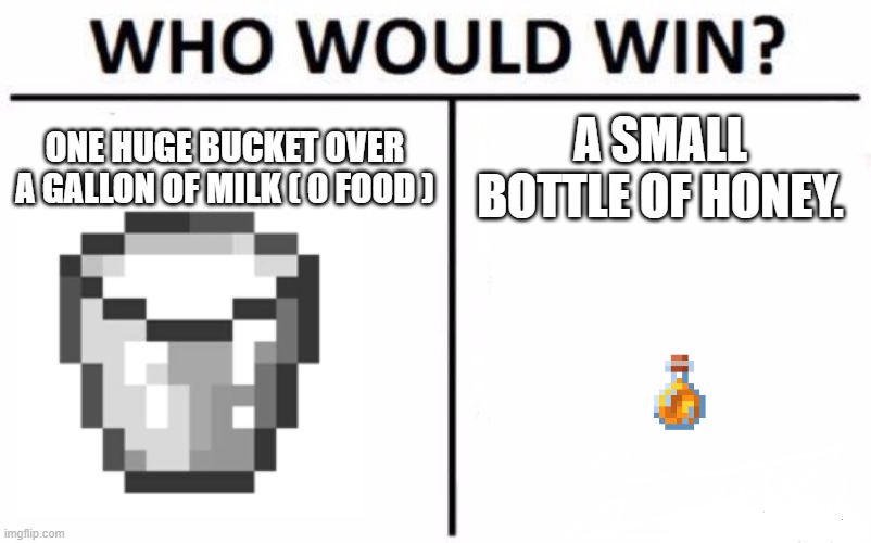 Who Would Win? | ONE HUGE BUCKET OVER A GALLON OF MILK ( 0 FOOD ); A SMALL BOTTLE OF HONEY. | image tagged in memes,who would win | made w/ Imgflip meme maker