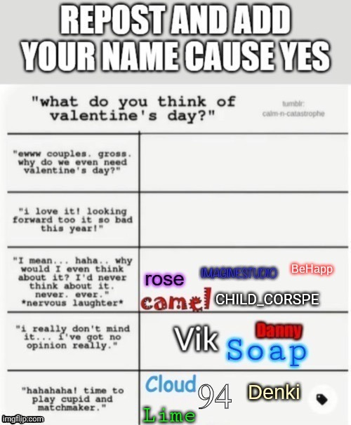 Lime | made w/ Imgflip meme maker