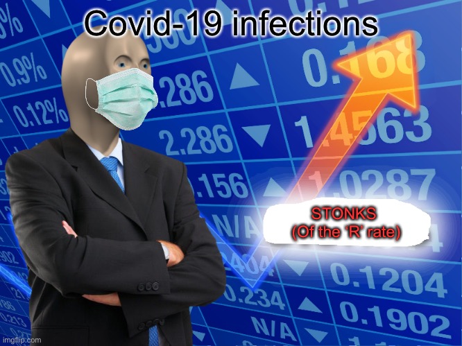 Stop Covid-19 | Covid-19 infections; STONKS 
(Of the ‘R’ rate) | image tagged in empty stonks | made w/ Imgflip meme maker