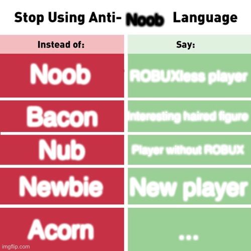 Stop Using Anti-Animal Language | Noob; Noob; ROBUXless player; Interesting haired figure; Bacon; Nub; Player without ROBUX; Newbie; New player; Acorn; ... | image tagged in stop using anti-animal language | made w/ Imgflip meme maker