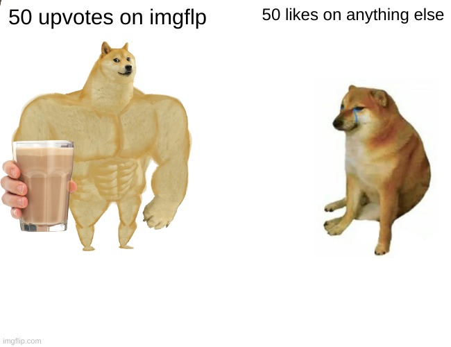 50 Upvotes | 50 upvotes on imgflp; 50 likes on anything else | image tagged in memes,buff doge vs cheems | made w/ Imgflip meme maker