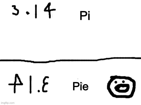 Blank White Template | Pi; Pie | image tagged in blank white template | made w/ Imgflip meme maker