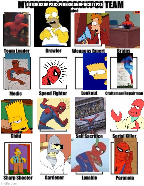 this was hard to come up with a name for the team | FUTURASIMPSOSPIDERMANAPOCALYPSE | image tagged in zombie apocalypse team extended | made w/ Imgflip meme maker
