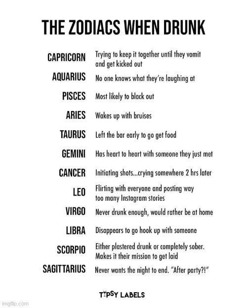 Zodiac Signs zodiac Memes GIFs Imgflip