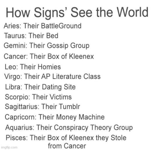 How signs see the world | image tagged in zodiac | made w/ Imgflip meme maker