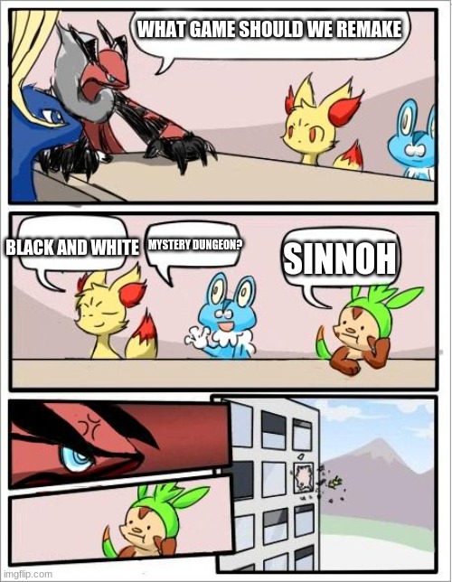 Pokemon boardroom meeting | WHAT GAME SHOULD WE REMAKE; BLACK AND WHITE; MYSTERY DUNGEON? SINNOH | image tagged in pokemon boardroom meeting | made w/ Imgflip meme maker