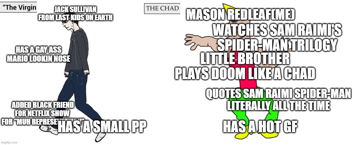 spider man has made you gay meme