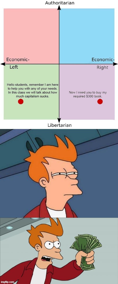 me every time | image tagged in political compass,futurama fry,seems legit,shut up and take my money fry,politics lol,political humor | made w/ Imgflip meme maker