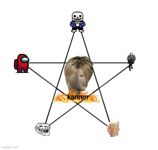 Pentagram | kanren | image tagged in pentagram,meme demon,kanren | made w/ Imgflip meme maker