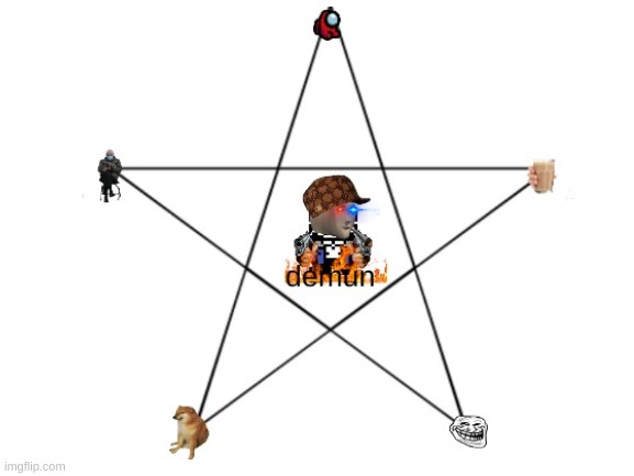 HELP I ACCIDENTALLY SUMMONED A DEMON | image tagged in all the tags | made w/ Imgflip meme maker