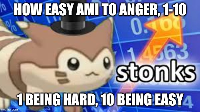 Furret stonks | HOW EASY AMI TO ANGER, 1-10; 1 BEING HARD, 10 BEING EASY | image tagged in furret stonks | made w/ Imgflip meme maker