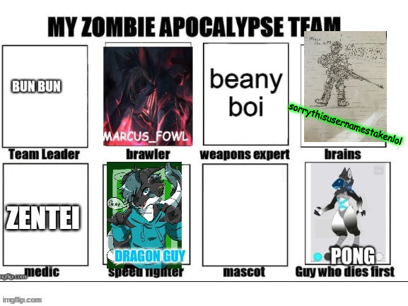 lets go im in | sorrythisusernamestakenlol | image tagged in i still think i should be weapons expert,stop reading the tags,happy sniper rifle noises | made w/ Imgflip meme maker