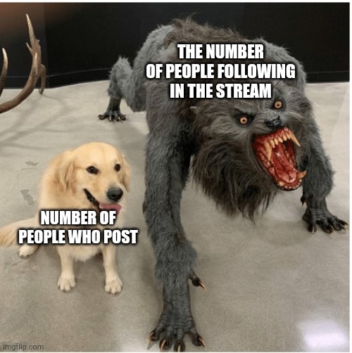 dog wolf | THE NUMBER OF PEOPLE FOLLOWING IN THE STREAM; NUMBER OF PEOPLE WHO POST | image tagged in dog wolf | made w/ Imgflip meme maker