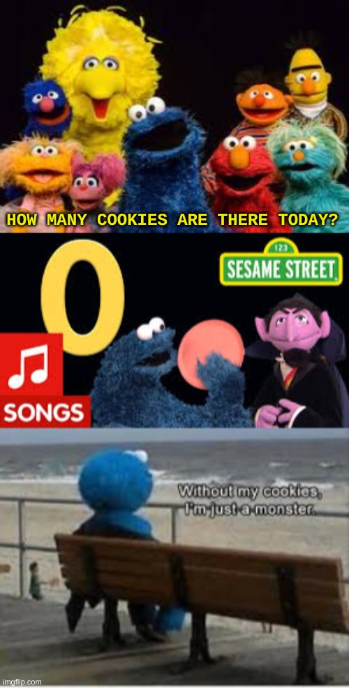 HOW MANY COOKIES ARE THERE TODAY? | image tagged in without my cookies i'm just a monster | made w/ Imgflip meme maker