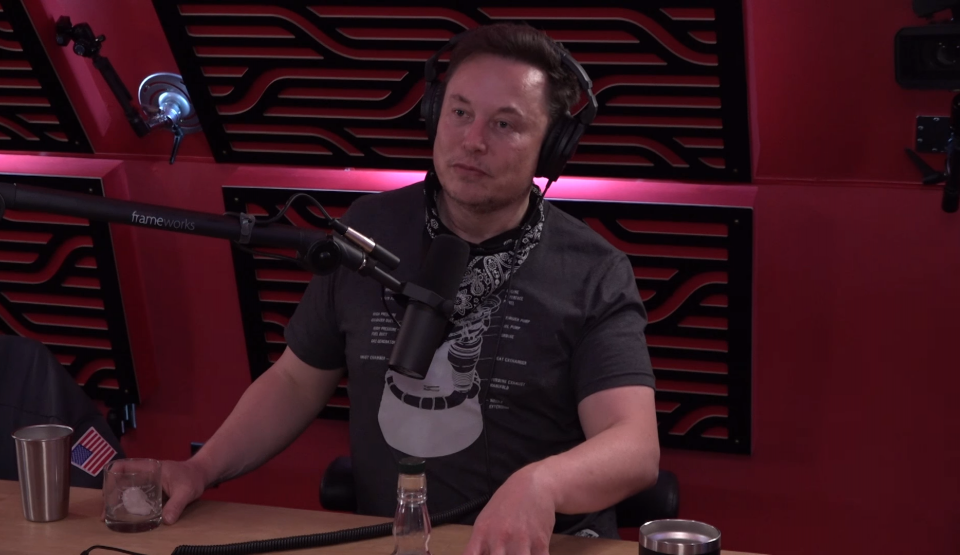High Quality Elon Musk on Joe Rogan Feb 2021 Blank Meme Template