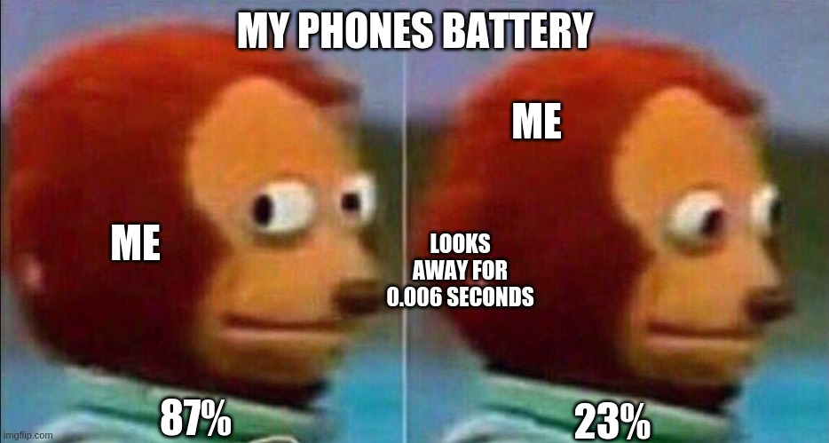 It always like this | MY PHONES BATTERY; ME; LOOKS AWAY FOR 0.006 SECONDS; ME; 23%; 87% | image tagged in monkey looking away,phone,battery,memes,meme | made w/ Imgflip meme maker