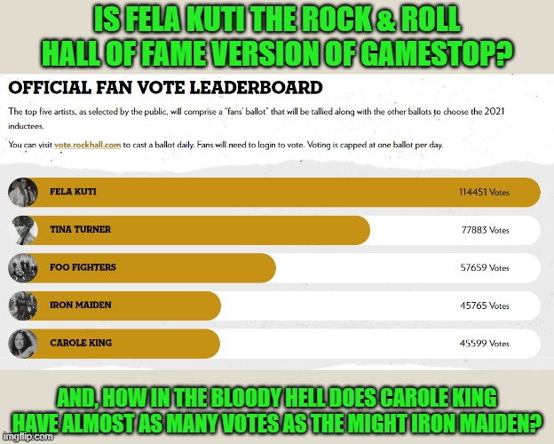 GET ON THERE AND VOTE! My top five picks in comments. | IS FELA KUTI THE ROCK & ROLL HALL OF FAME VERSION OF GAMESTOP? AND, HOW IN THE BLOODY HELL DOES CAROLE KING HAVE ALMOST AS MANY VOTES AS THE MIGHT IRON MAIDEN? | image tagged in rock and roll hall of fame | made w/ Imgflip meme maker