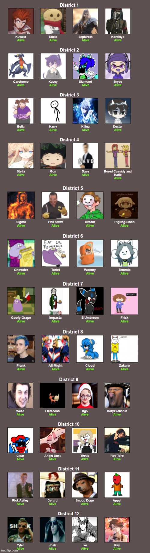 Le teams. Say who u think is gonna win in comments | made w/ Imgflip meme maker