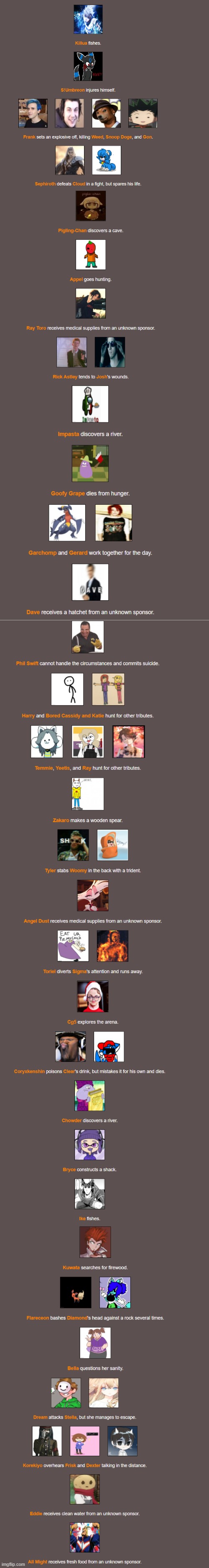 BETWEEN HEAVEN AND EARTH. THAT IS THE HUNGER GAMES THEME SONG. ALSO DID YALL LIKE THE BACKSTORY FOR THIS? | made w/ Imgflip meme maker