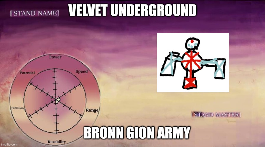 Yare yare | VELVET UNDERGROUND; BRONN GION ARMY | image tagged in jojo stand | made w/ Imgflip meme maker