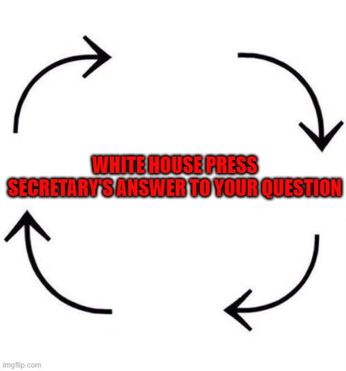 Circle Back | WHITE HOUSE PRESS SECRETARY'S ANSWER TO YOUR QUESTION | image tagged in the circle of life,circle back,funny memes,journalism,media,2021 | made w/ Imgflip meme maker