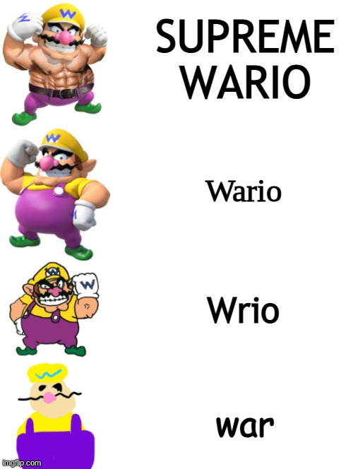 World's First Accurate Wario Scale | SUPREME WARIO; Wario; Wrio; war | image tagged in wario,buff,funny,scale,nintendo | made w/ Imgflip meme maker