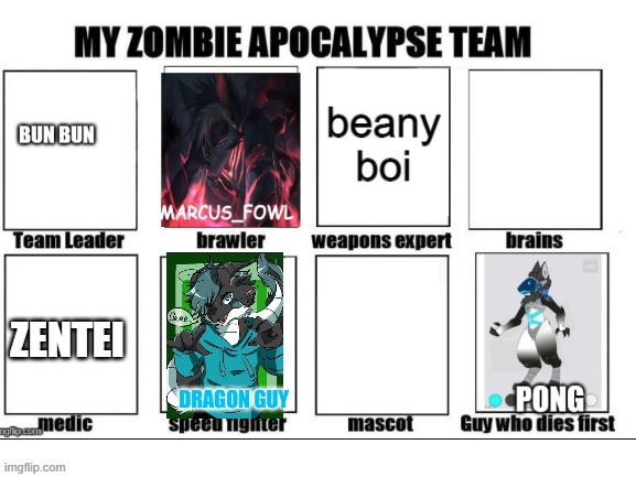 zombieapocteam.png Blank Meme Template