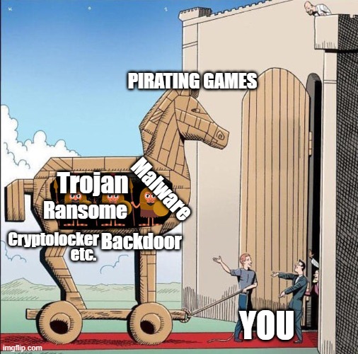 Trojan meme | PIRATING GAMES; Trojan; Malware; Ransome; Cryptolocker; Backdoor; etc. YOU | image tagged in trojan horse | made w/ Imgflip meme maker