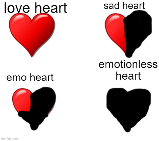 my heart when..... | love heart; sad heart; emotionless heart; emo heart | image tagged in my heart when | made w/ Imgflip meme maker