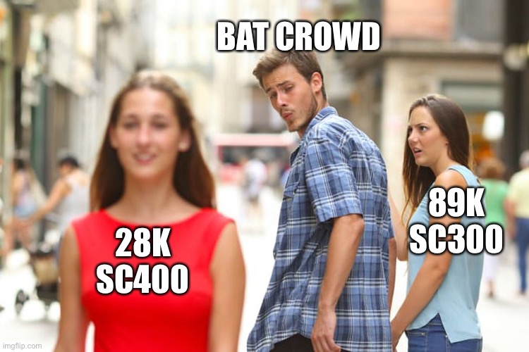 BaT suctions | BAT CROWD; 89K SC300; 28K
SC400 | image tagged in memes,distracted boyfriend | made w/ Imgflip meme maker