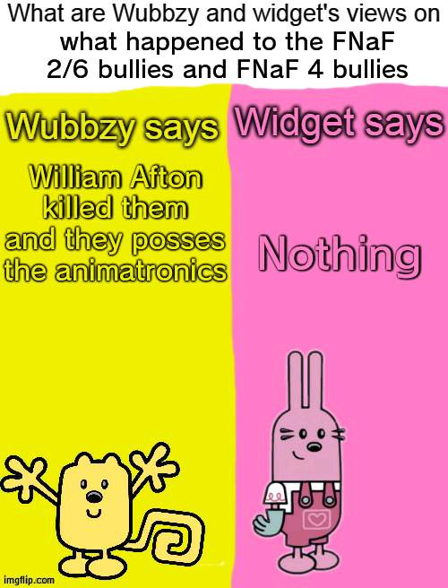 What happened to the FNaF bullies? | what happened to the FNaF 2/6 bullies and FNaF 4 bullies; Nothing; William Afton killed them and they posses the animatronics | image tagged in wubbzy and widget views,bully,fnaf | made w/ Imgflip meme maker