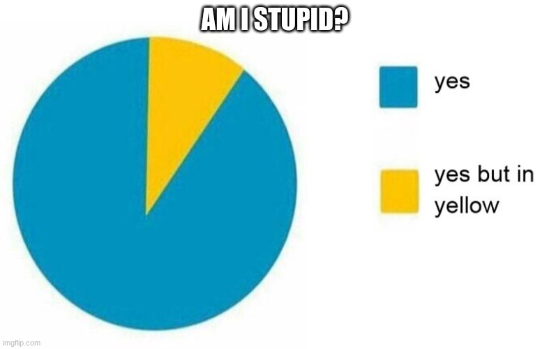 am i? | AM I STUPID? | image tagged in pie chart yes but in yellow | made w/ Imgflip meme maker