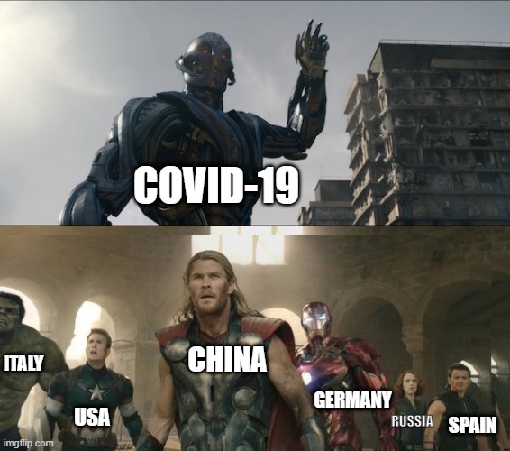 COVID-19 v.s the World | COVID-19; CHINA; ITALY; GERMANY; USA; RUSSIA; SPAIN | image tagged in avengers | made w/ Imgflip meme maker