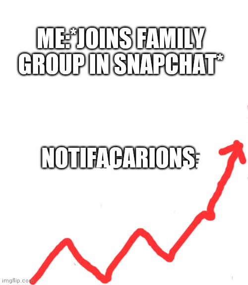 Srry if it bad | ME:*JOINS FAMILY GROUP IN SNAPCHAT*; NOTIFACARIONS: | image tagged in memes,star wars yoda | made w/ Imgflip meme maker