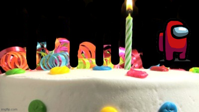 Birthday cake blank | image tagged in birthday cake blank | made w/ Imgflip meme maker