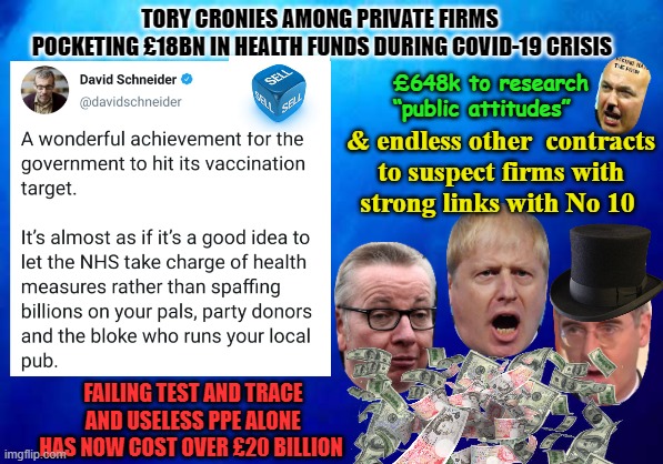 FAKE TORY CONTRACTS | TORY CRONIES AMONG PRIVATE FIRMS
 POCKETING £18BN IN HEALTH FUNDS DURING COVID-19 CRISIS; £648k to research
           “public attitudes”; & endless other  contracts
 to suspect firms with
strong links with No 10; FAILING TEST AND TRACE
 AND USELESS PPE ALONE
HAS NOW COST OVER £20 BILLION | image tagged in fake tory contracts | made w/ Imgflip meme maker