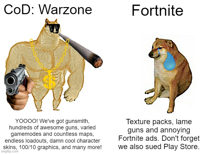 Comment down below if you hate Fortnite. Tbh, I despise it. | CoD: Warzone; Fortnite; YOOOO! We've got gunsmith, hundreds of awesome guns, varied gamemodes and countless maps, endless loadouts, damn cool character skins, 100/10 graphics, and many more! Texture packs, lame guns and annoying Fortnite ads. Don't forget we also sued Play Store. | image tagged in memes,buff doge vs cheems | made w/ Imgflip meme maker