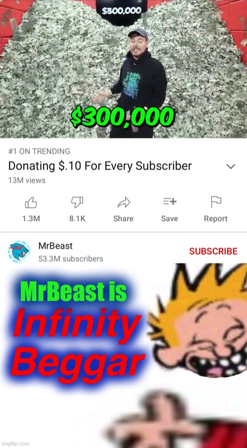 I’m sorry but it’s true | MrBeast is | image tagged in this user is infinity beggar,funny,memes,mrbeast,youtube,upvote begging | made w/ Imgflip meme maker
