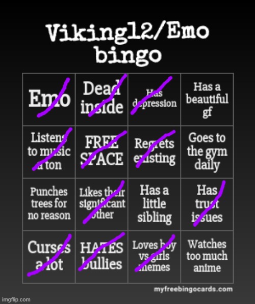Viking12/EmoDude bingo | image tagged in viking12/emodude bingo,can i get mod | made w/ Imgflip meme maker
